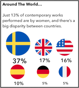 aroundtheworldbox © Bachtrack