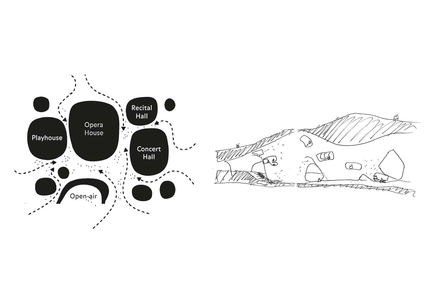 A concept sketch © Mecanoo Architects