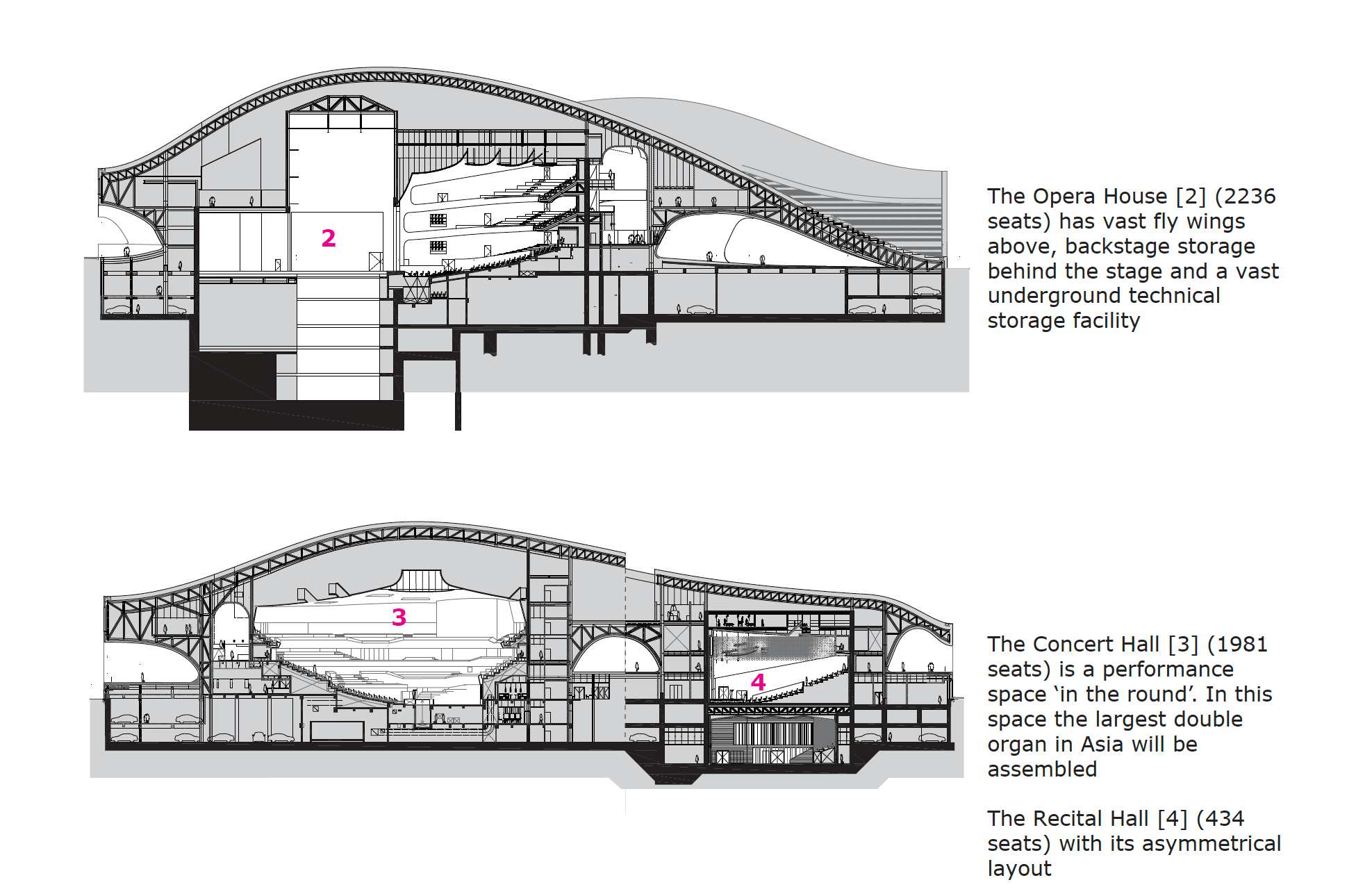 Finalised plans for the three music spaces in the cultural complex © Mecanoo Architects