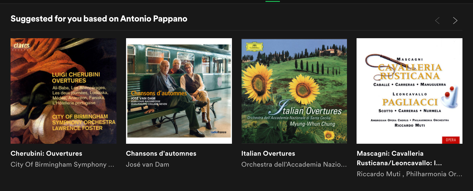 Suggested for you – Spotify