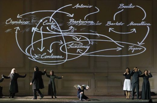 Escena de <i>Le nozze di Figaro</i> en el Teatro Real &copy; Javier del Real | Teatro Real