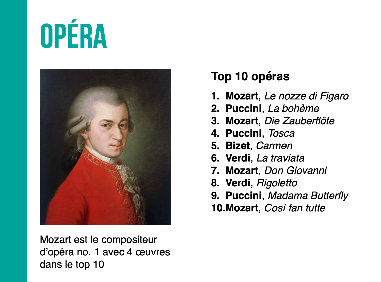FR Opera