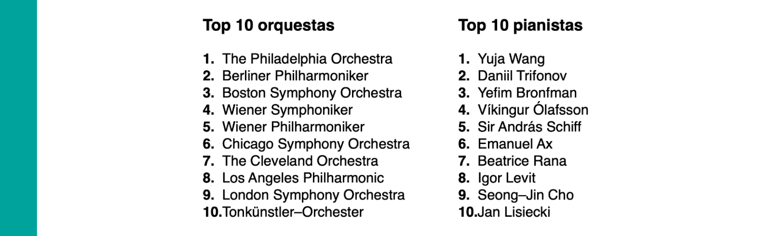 ES OrchPiano