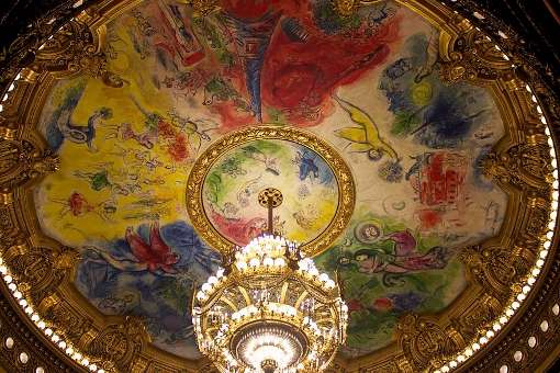 The Chagall ceiling at the Palais Garnier &copy; Mark Pullinger