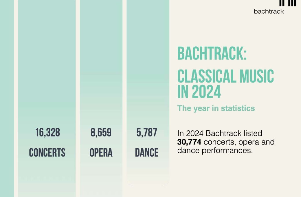 Bachtrack: Classical Music Statistics 2024 [EN]