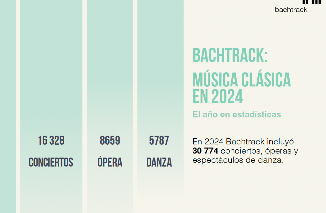 Bachtrack 2024 [ES]