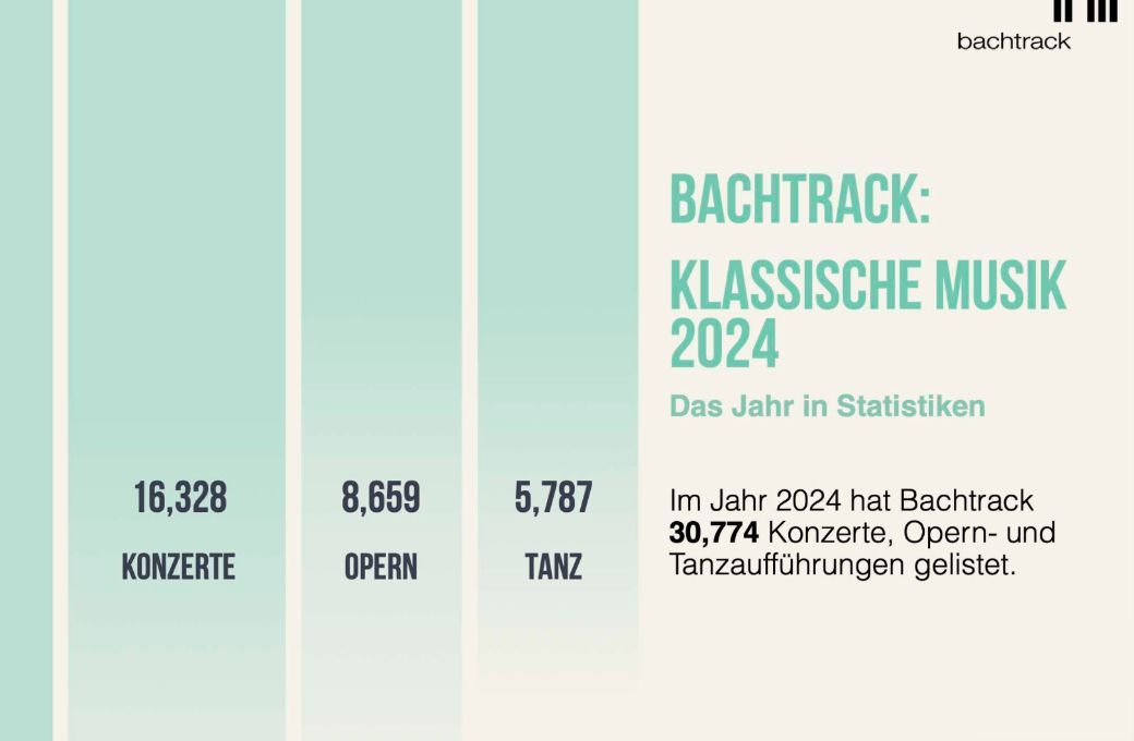 Bachtrack Classical Music Statistics 2024 [DE]