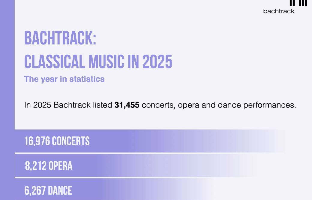 EN Annual Stats 2025 Top Image