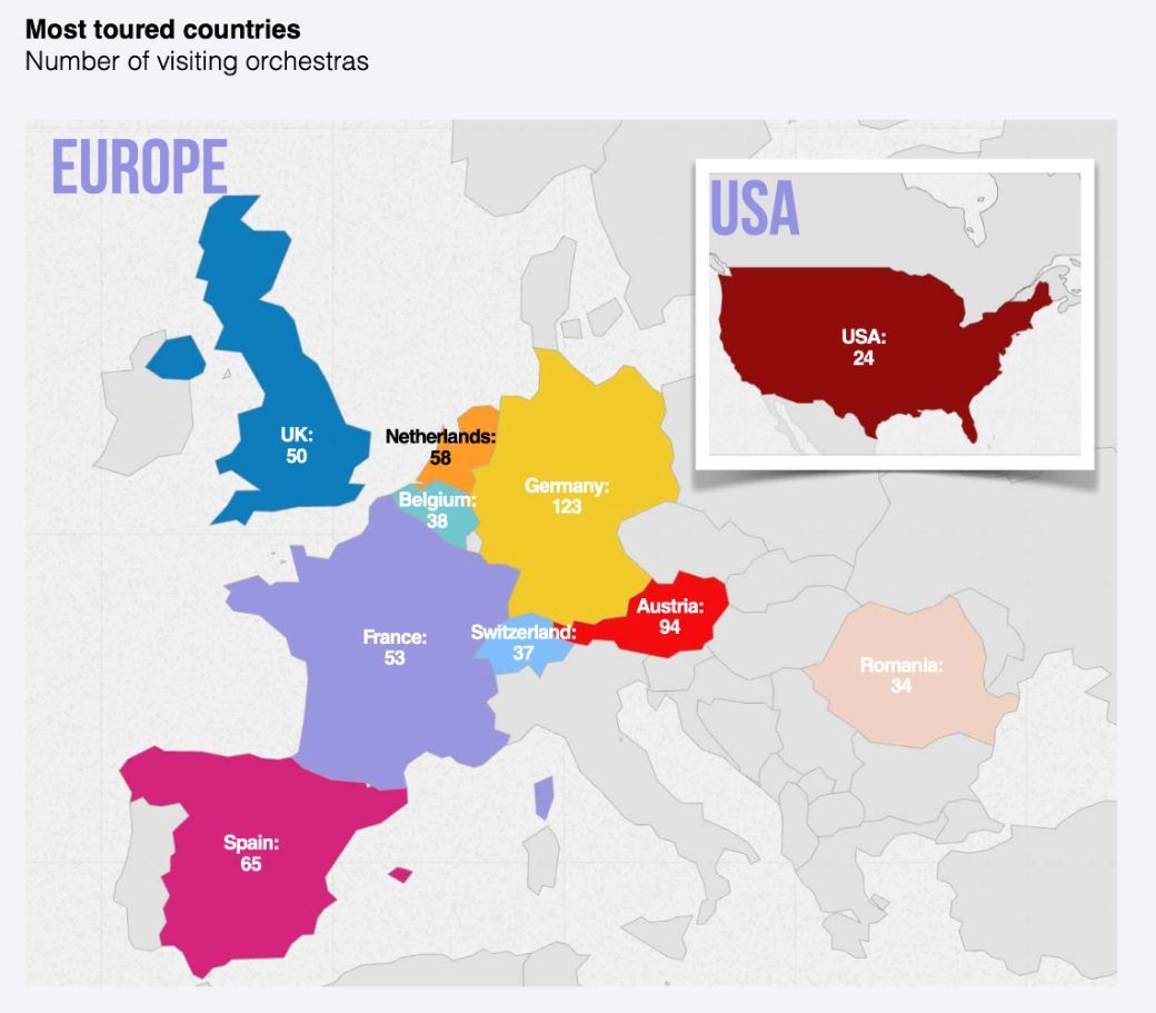 EN Most toured countries
