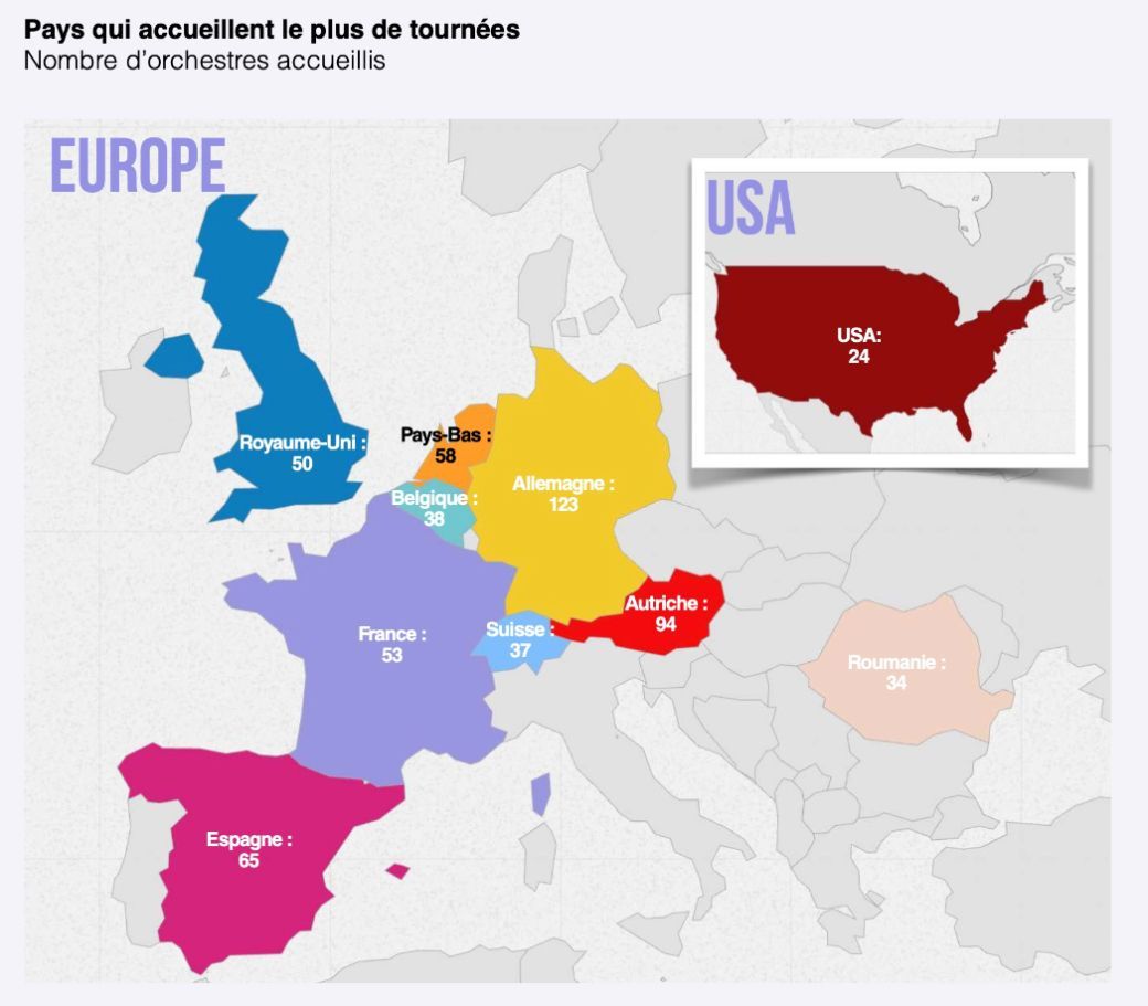 FR Most toured countries