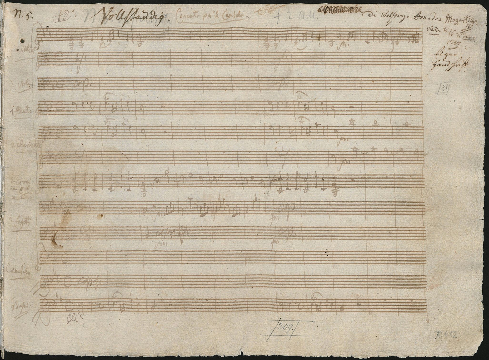 Mozart’s manuscript of Piano Concerto no. 22 (1785) © Staatsbibliothek Berlin (Public domain)