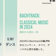Bachtrack Classical Music Statistics 2024 [JP]